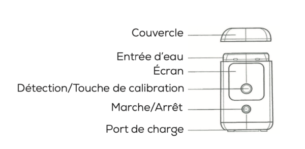 Le WQD (Water Quality Detector) – Image 2